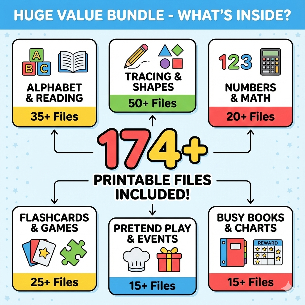 Kids Learning & Activity Mega Bundle (Printable Worksheets & Games) - Image 3